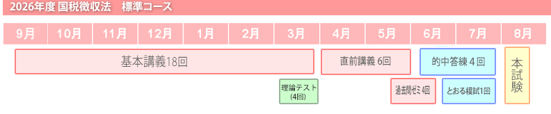 国徴2026_sch